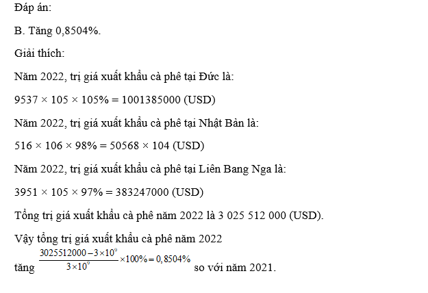 Liên Bang Nga giảm 3% và trị giá xuất khẩu tại các nước và vùng lãnh thổ còn lại vẫn giữ nguyên thì tổng trị giá xuất khẩu cà phê tăng hay giảm bao nhiêu phần trăm so với năm 2021? (ảnh 1)