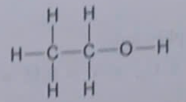 Ethylic alcohol có vai trò quan trọng trong đời sống và trong công nghiệp. Bằng kiến thức đã học em hãy: a) Viết công thức cấu tạo và thu gọn của ethylic alcohol.  b) Viết 02 phương trình hoá học điều chế ethylic alcohol. (ảnh 1)