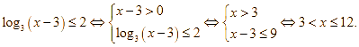 Tập nghiệm của bất phương trình log3 (x - 3) < = 2 chứa bao nhiêu (ảnh 1)