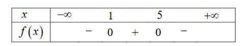 Cho tam thức bậc hai \(f\left( x \right) =  - {x^2} + 6x - 5\) có bảng xét dấu như sau: (ảnh 1)