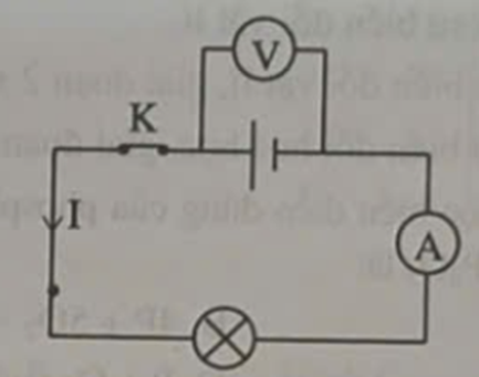 Mắc mạch điện như hình vẽ, nhận định nào đúng khi thay đổi nguồn điện của mạch? (ảnh 1)