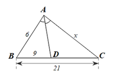 Cho tam giác ABC . Tia phân giác góc trong của góc A cắt BC tại D.  Cho AB = 6, AC = x , BD = 21  (ảnh 1)