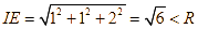 Trong không gian Oxyz, cho điểm (2;1;3), mặt phẳng (P) 2x + 2y (ảnh 1)