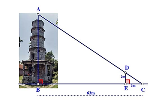 Bóng của một cái tháp trên mặt đất có độ dài \(BC = 63{\rm{ m}}{\rm{.}}\) Cùng thời điểm đó, một cây cột (ảnh 1)