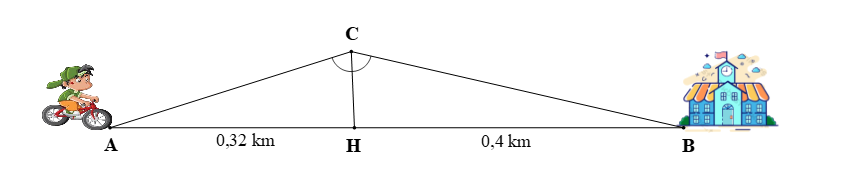Lúc 6 giờ sáng, bạn Hải đi xe đạp từ điểm \[A\] đến trường (tại điểm \(B)\) phải leo lên và xuống một con (ảnh 1)