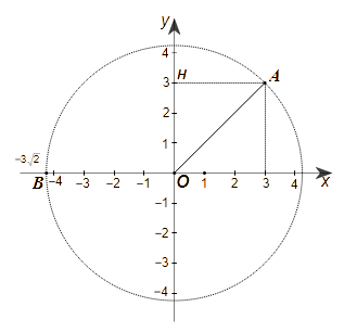 Trong mặt phẳng tọa độ Oxy cho điểm A(3; 3) và B(-3 căn bậc hai 2 (ảnh 1)