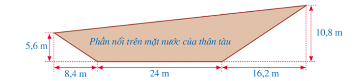 Một chiếc tàu thủy có mặt cắt dọc phần nổi trên mặt nước của thân tàu được mô tả ở hình bên dưới. (ảnh 1)