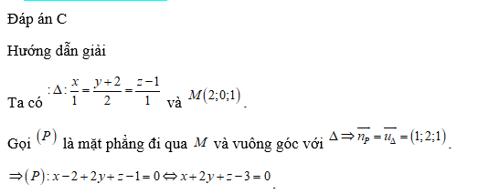 Phương trình mặt phẳng   là mặt phẳng đi qua   và vuông góc với  . (ảnh 1)