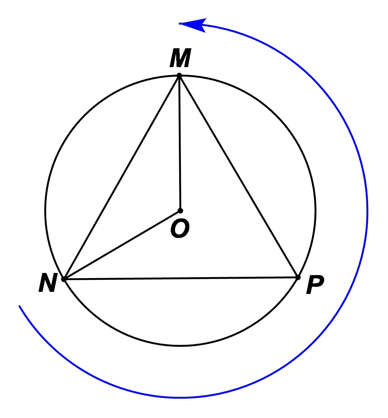 Cho tam giác đều \[MNP\] nội tiếp đường tròn \(\left( O \right)\) như hình vẽ. Phép quay ngược chiều \(240^\circ \) tâm \[O\] biến các điểm \(N,\,\,M,\,\,P\) thành các điểm 	 (ảnh 2)