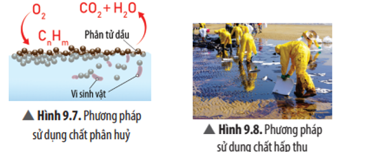 Hiện nay các nước sử dụng giải pháp nào có hiệu quả để hạn chế sự lan ra xung quanh của dầu khi xảy ra sự cố tràn dầu trên mặt biển? (ảnh 2)