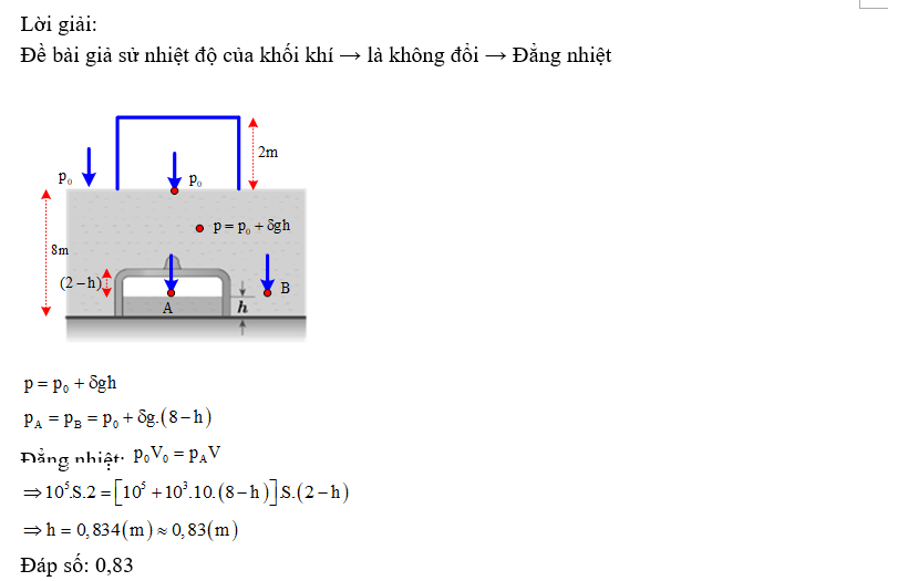 Độ cao h của mực nước trong chuông bằng bao nhiêu mét? (ảnh 2)