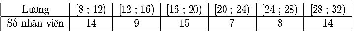 Tính giá trị đại diện của nhóm  [28,32) (ảnh 1)