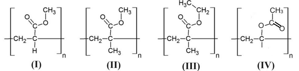 Polymer được điều chế bằng phản ứng trùng hợp methyl acrylate là  (ảnh 1)