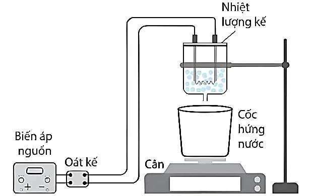 Nhiệt nóng chảy riêng của nước đá mà học sinh này đo được xấp xỉ  (ảnh 1)