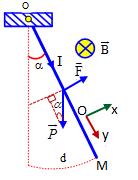 Cảm ứng từ B có độ lớn là x.10-4 T. Tìm giá trị của x (làm tròn kết quả đến chữ số hàng phần mười).  (ảnh 1)