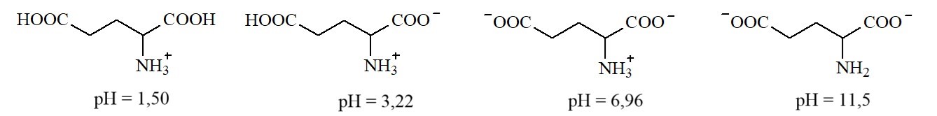 Giá trị pH của dung dịch bằng bao nhiêu thì glutamic acid không bị điện di?  (ảnh 1)