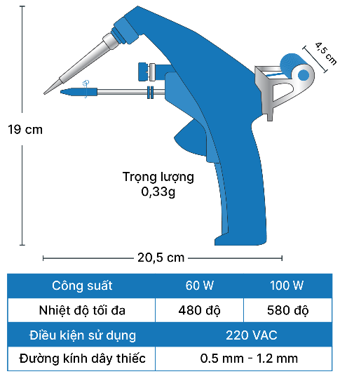 Thời gian cần để làm nóng chảy cuộn thiếc đó ở nhiệt độ nóng chảy là bao nhiêu giây? (ảnh 1)