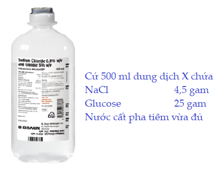 Tính giá trị của b. (làm tròn đến hàng phần mười) (ảnh 1)