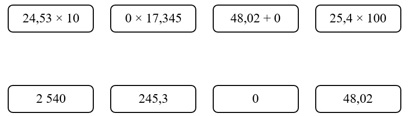 Nối các phép tính có kết quả bằng nhau24,53 × 1024,53 × 10 0 × 17,3450 × 17,345 48,02 + 048,02 + 0 25,4 × 10025,4 × 1002 5402 540 245,3245,3 00 48,0248,02 (ảnh 1)