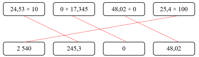 Nối các phép tính có kết quả bằng nhau24,53 × 1024,53 × 10 0 × 17,3450 × 17,345 48,02 + 048,02 + 0 25,4 × 10025,4 × 1002 5402 540 245,3245,3 00 48,0248,02 (ảnh 2)