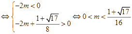 Cho hàm số f(x) = 16x^5 - 25x^4 + 10x^2. Có bao nhiêu giá trị (ảnh 1)