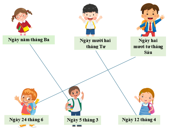 Nối các bạn có cùng ngày sinh: (ảnh 2)