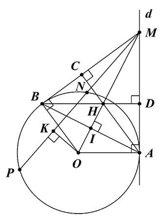 a) Chứng minh tứ giác \(AMBO\) nội tiếp. (ảnh 1)