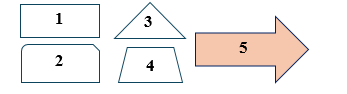 d) Hình 5 được ghép bởi các hình:     (ảnh 1)
