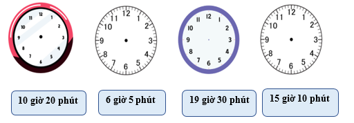 Vẽ thêm kim ngắn và kim dài để đồng hồ chỉ đúng thời gian. (ảnh 1)