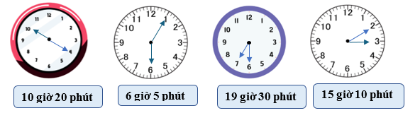 Vẽ thêm kim ngắn và kim dài để đồng hồ chỉ đúng thời gian. (ảnh 2)