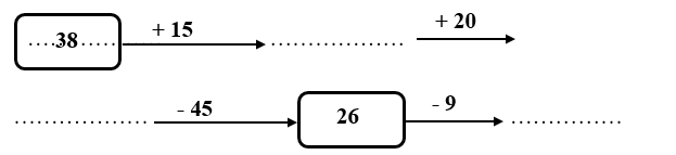 Điền số thích hợp vào chỗ trống.  (ảnh 1)