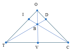 a) Hình vẽ bên có .... điểm. (ảnh 1)
