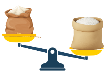 d) Bao gạo cân nặng 38 kg. Bao bột mì nhẹ hơn bao gạo 9 kg. Bao bột mì nặng là:  (ảnh 1)