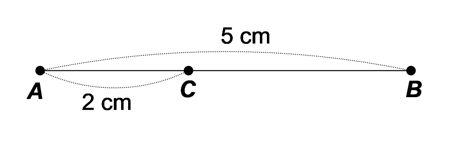 a) Điểm \(B\) nằm giữa hai điểm \(A\) và \(C.\) (ảnh 1)
