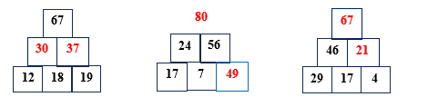 Số? (ảnh 2)