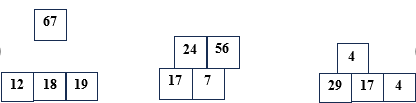 Số? (ảnh 1)