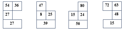 Số? (ảnh 1)