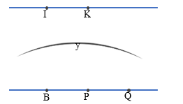 Đ - S?     Ba điểm B, P, Q thẳng hàng.  IK là đường cong.      y là đường cong. (ảnh 1)