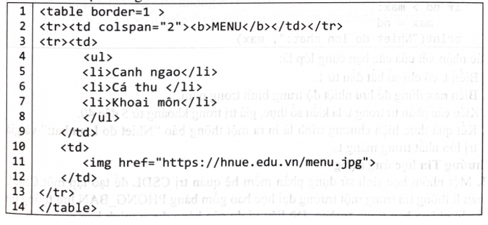 Cho đoạn mã nguồn HTML như sau:   a. Thẻ ảnh sử dụng sai thuộc tính xác định địa chỉ ảnh. b. Cần bổ sung thêm một cặp thẻ <td></td> cho dòng đầu tiên của bảng. c. Trong ô đầu tiên của dòng thứ 2, các món ăn được liệt kê theo một danh sách xác định thứ tự, bắt đầu bằng 1. d. Chương trình sẽ hiển thị văn bản trong 1 bảng có 2 hàng và mỗi hàng có 2 cột. (ảnh 1)