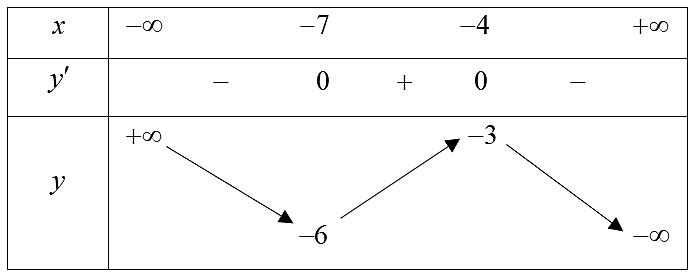 v (ảnh 1)