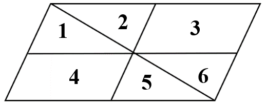 Hình vẽ bên có: (ảnh 2)