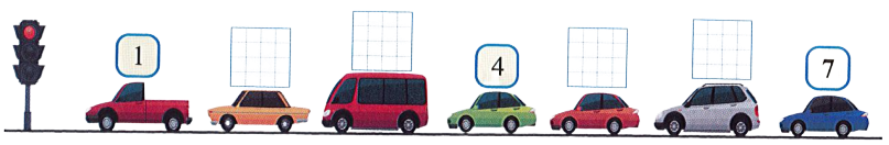 Số ?(1 điểm) (ảnh 1)