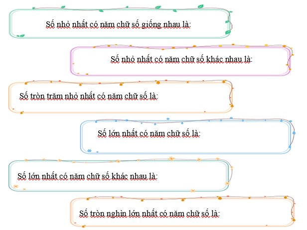 Điền số thích hợp vào ô trống. (ảnh 1)