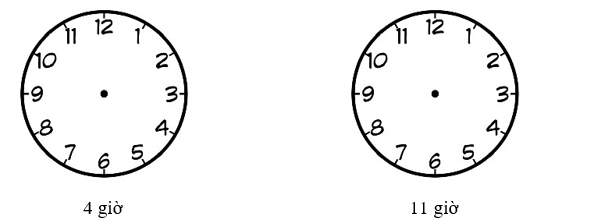 Vẽ thêm kim giờ và kim phút vào đồng hồ để đồng hồ chỉ:  (ảnh 1)