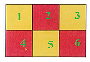 Số?    Có ….. hình vuông (ảnh 2)