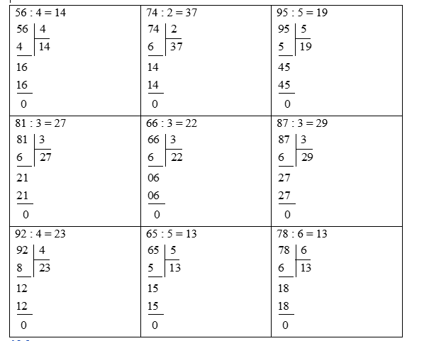 56 : 4 = …. (ảnh 1)