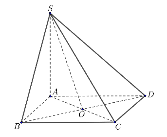 Góc giữa (SBD) và (ABCD) là (ảnh 1)