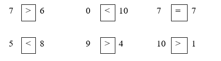 Điền dấu >, <, = ? (ảnh 2)
