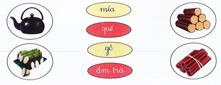 II. Viết (5 điểm) Bài 1. Nối (2 điểm) (ảnh 1)