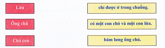 Nối (ảnh 1)